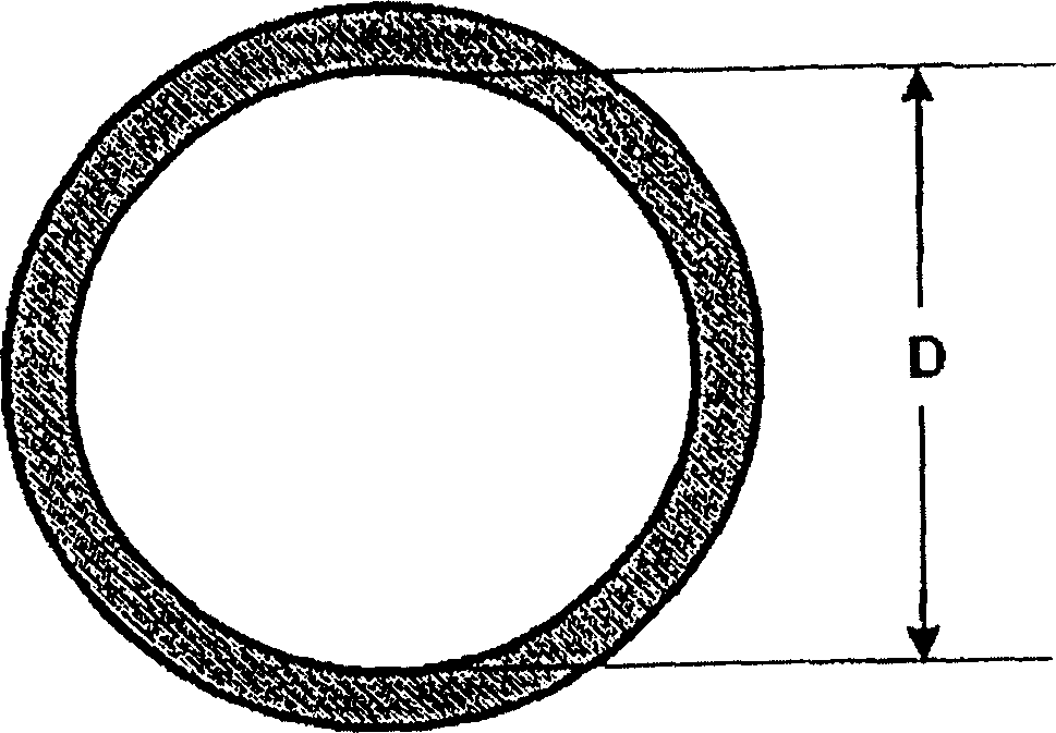 Method for continuous preparation of nanometer-sized hydrous zirconia sol