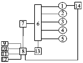 Ring spinning fully numerical control system and control method implemented by same