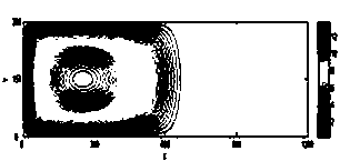 Laser micro-texturing method of piston ring