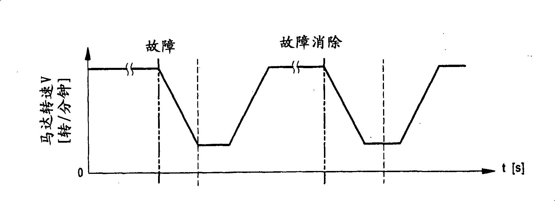 Apparatus on a spinning preparation machine having at least two driven drafting systems