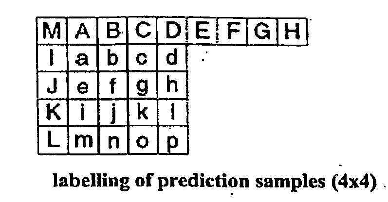 Geometric intra prediction