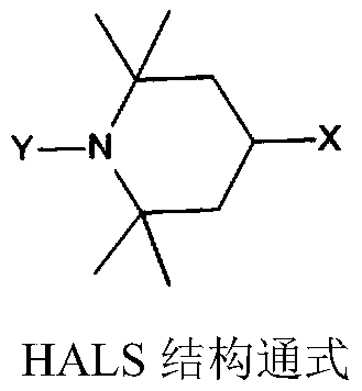 Light stabilizer and preparation method and application thereof