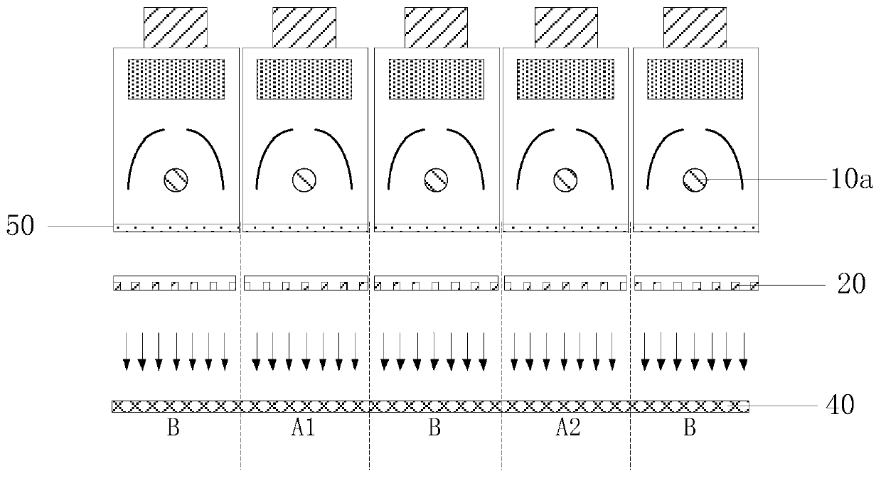 Photo-alignment device, photo-alignment method of display substrate, and display substrate