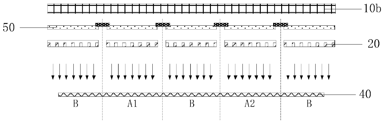 Photo-alignment device, photo-alignment method of display substrate, and display substrate