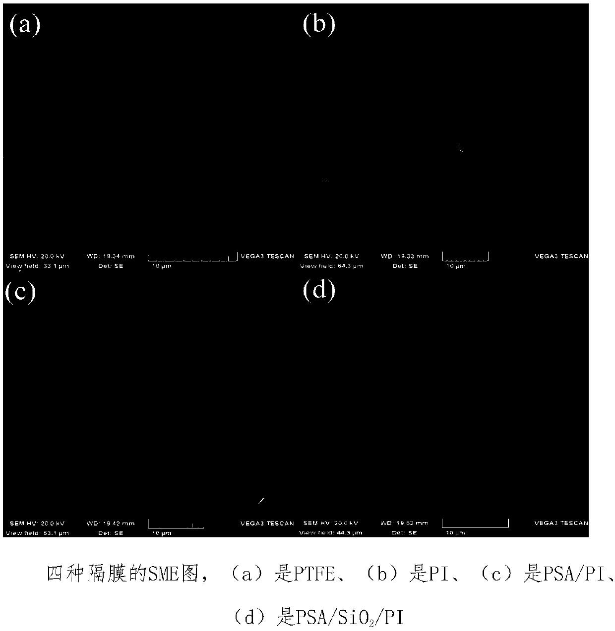 Lithium/thionyl chloride battery based on PSA/SiO2/PI separator