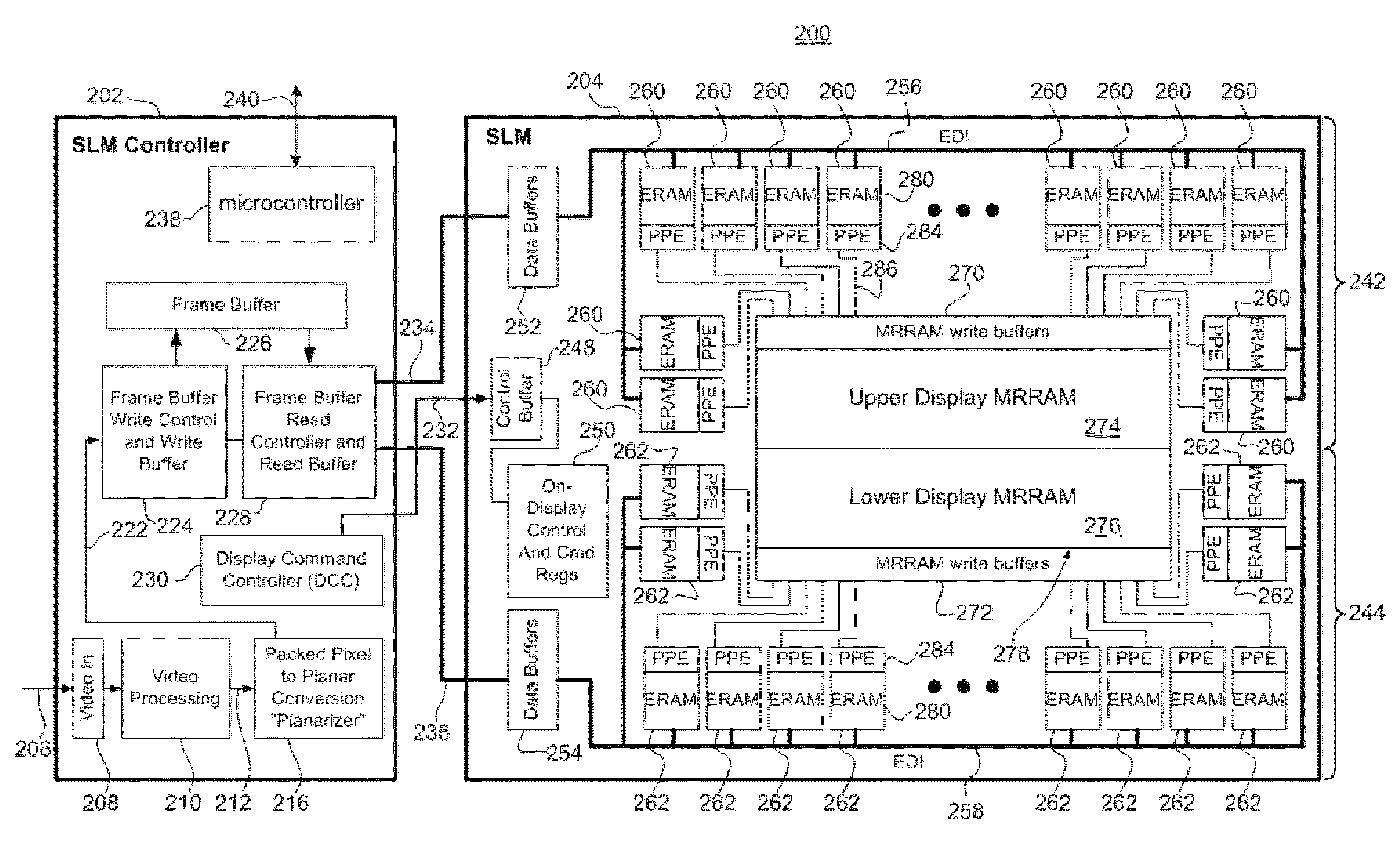 Spatial light modulator with masking-comparators