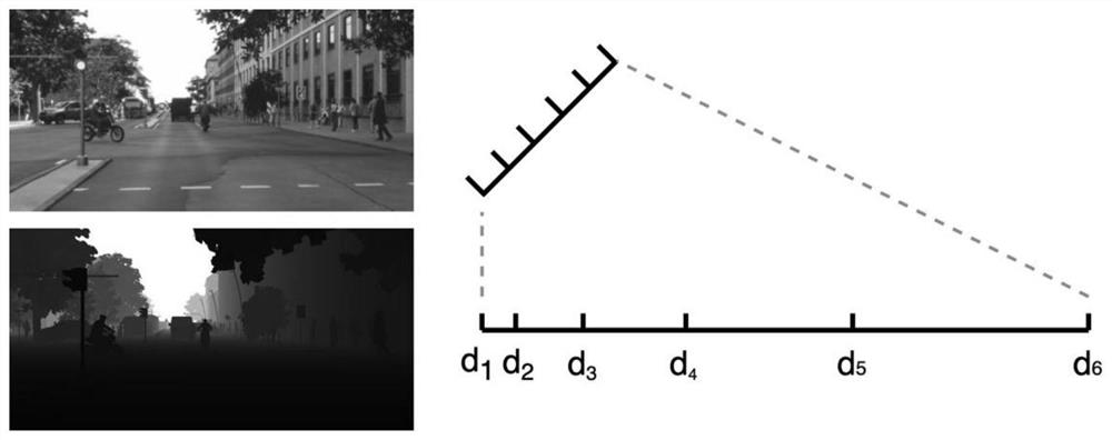 Multi-task learning method based on information entropy dynamic weighting