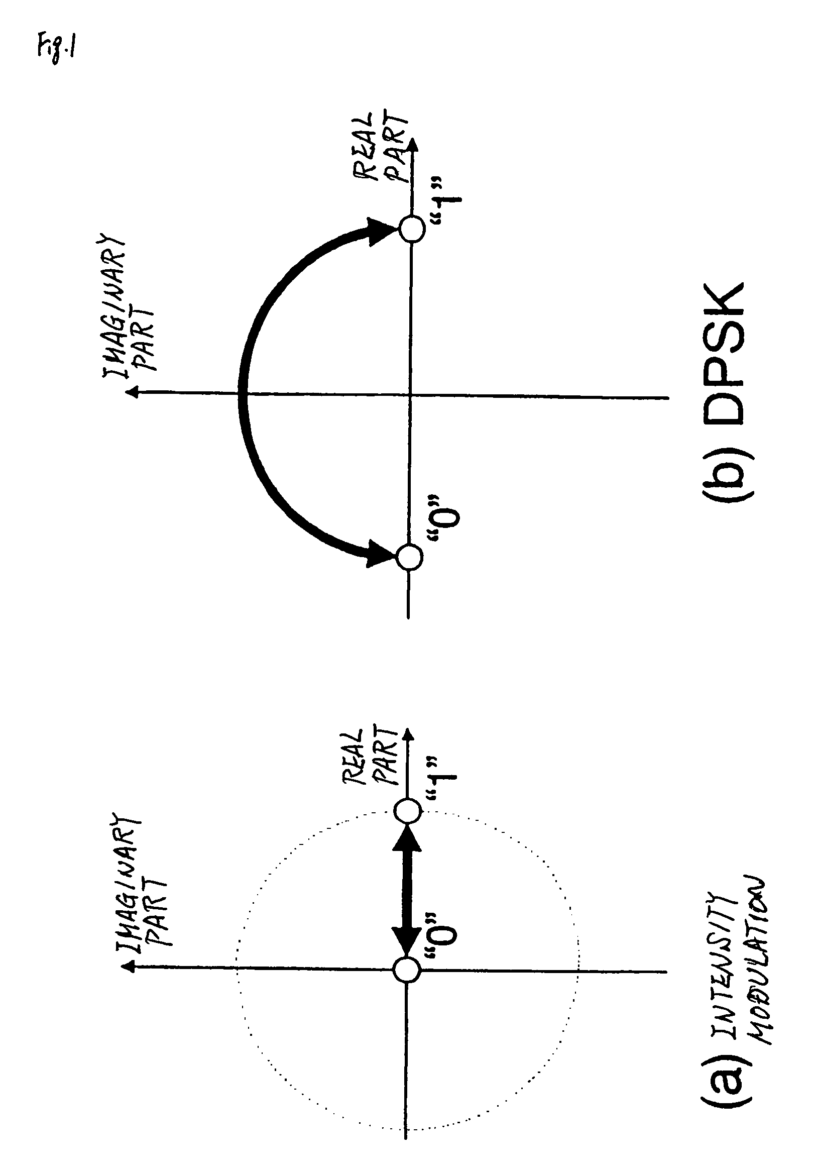 Light receiver, optical communication system and method