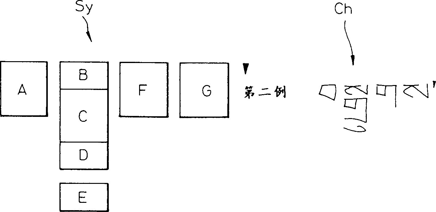 Zang (Tibetan) language imput device