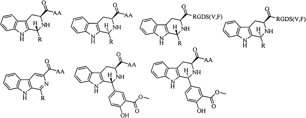 Trp-Trp-Trp pentapeptide modified beta-carboline, preparation therefor, nanostructure, activity and application thereof