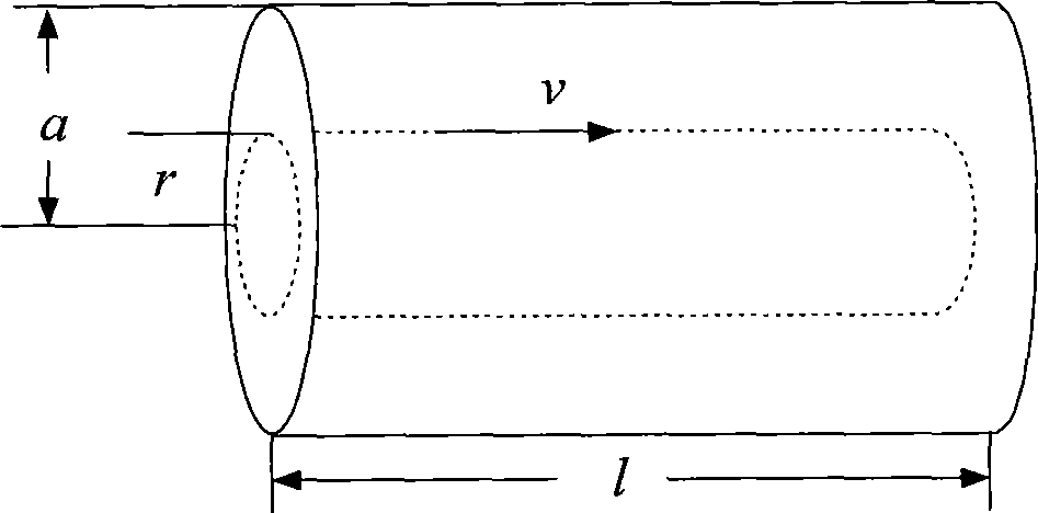 Preparation of jelly glue dispersion for oil reservoir deep liquid diverting