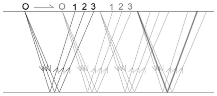 Full-arrangement seismic image observation system for positioning large drainage pipe culvert