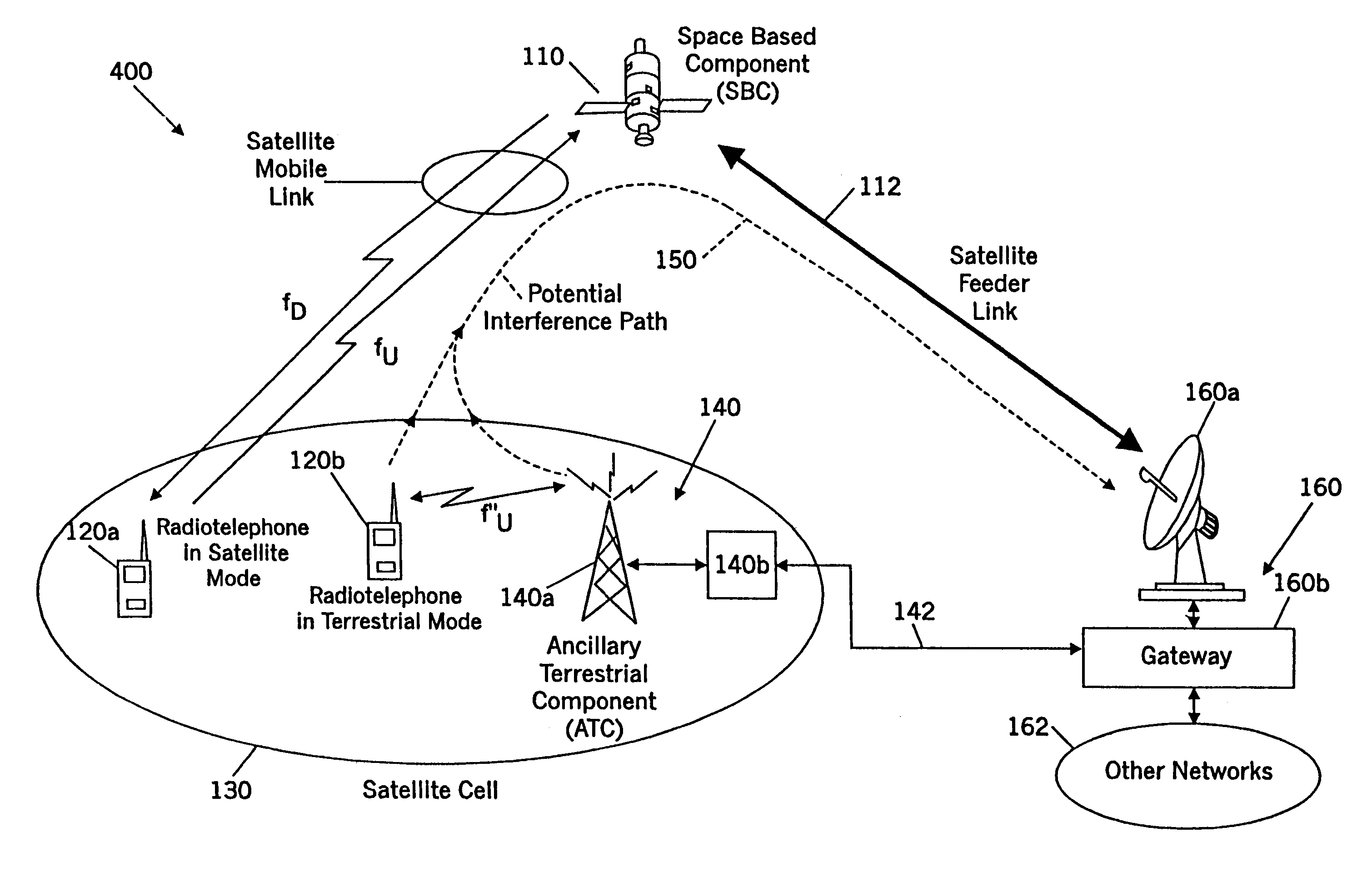 Systems and methods for terrestrial reuse of cellular satellite frequency spectrum in a time-division duplex mode