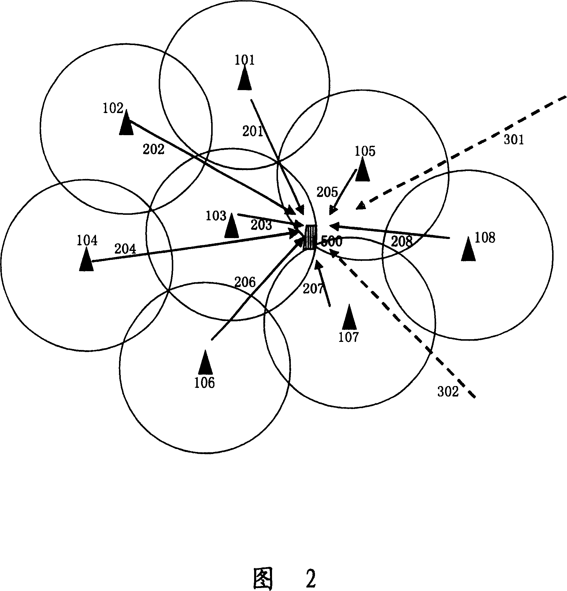 Method for distributing radio resource in multiple carrier time-division duplex mobile communication system