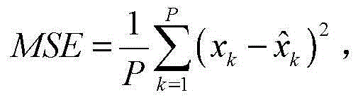 Prediction model selection method based on applicability quantification of time series prediction model