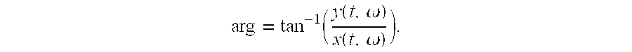 Method of removing noise and interference from signal