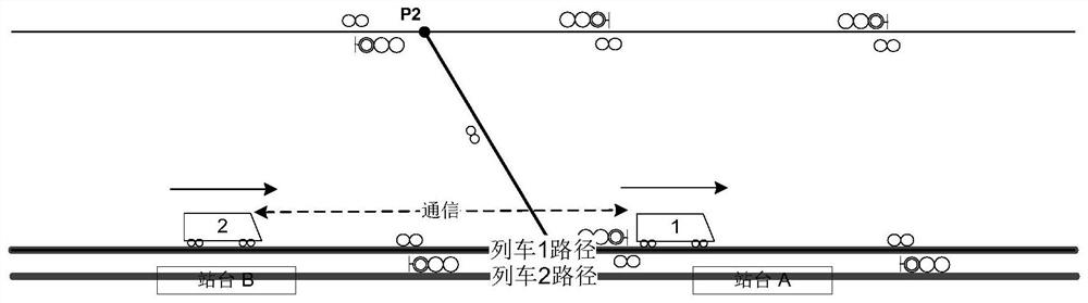 Train communication management method of TACS system