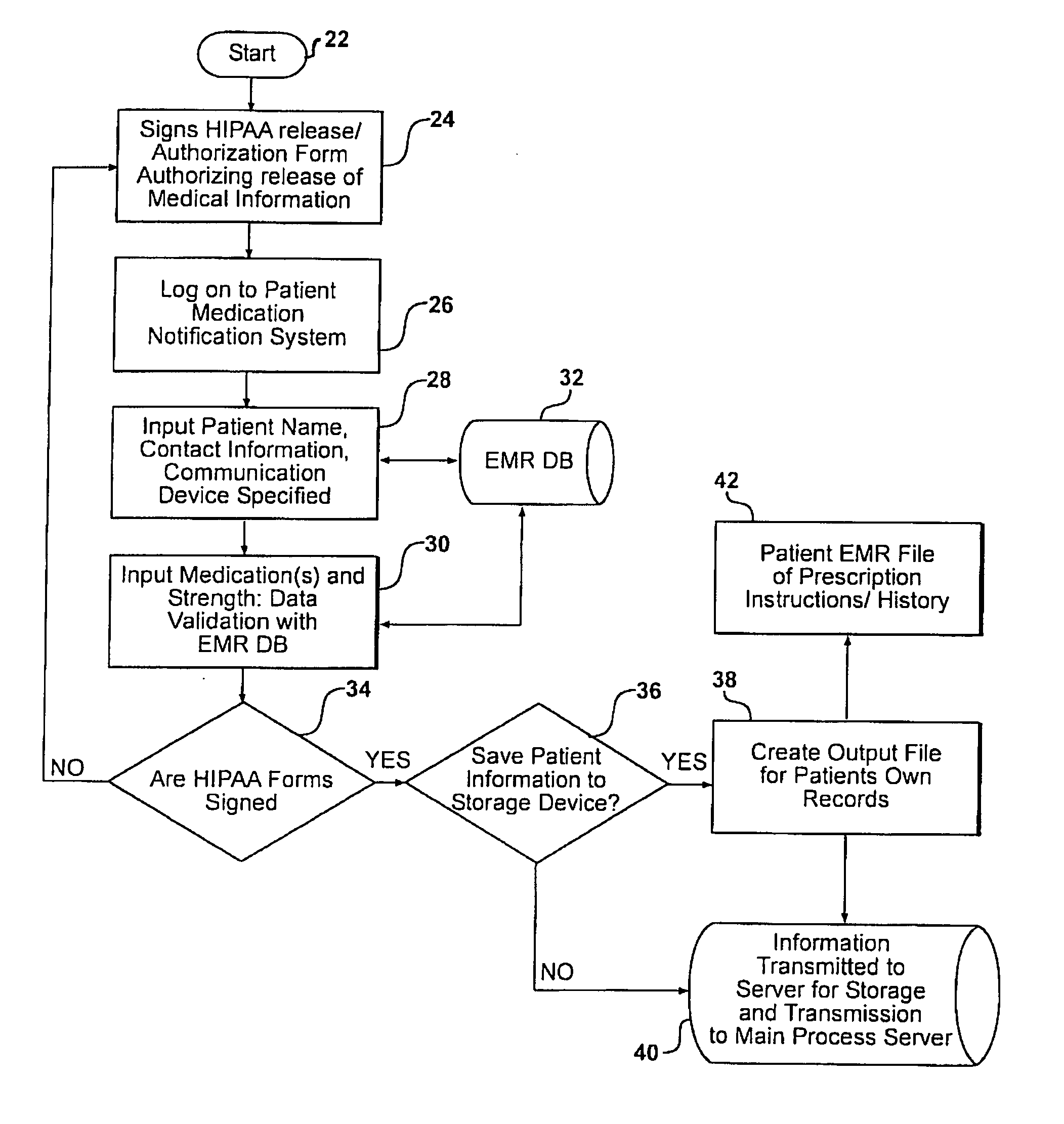 Rx SCAN SOFTWARE COMPONENT SUCH AS FOR INCORPORATION INTO A MEDICAL COMPLIANCE SOFTWARE BASED SYSTEM & COMPUTER WRITEABLE MEDIUM