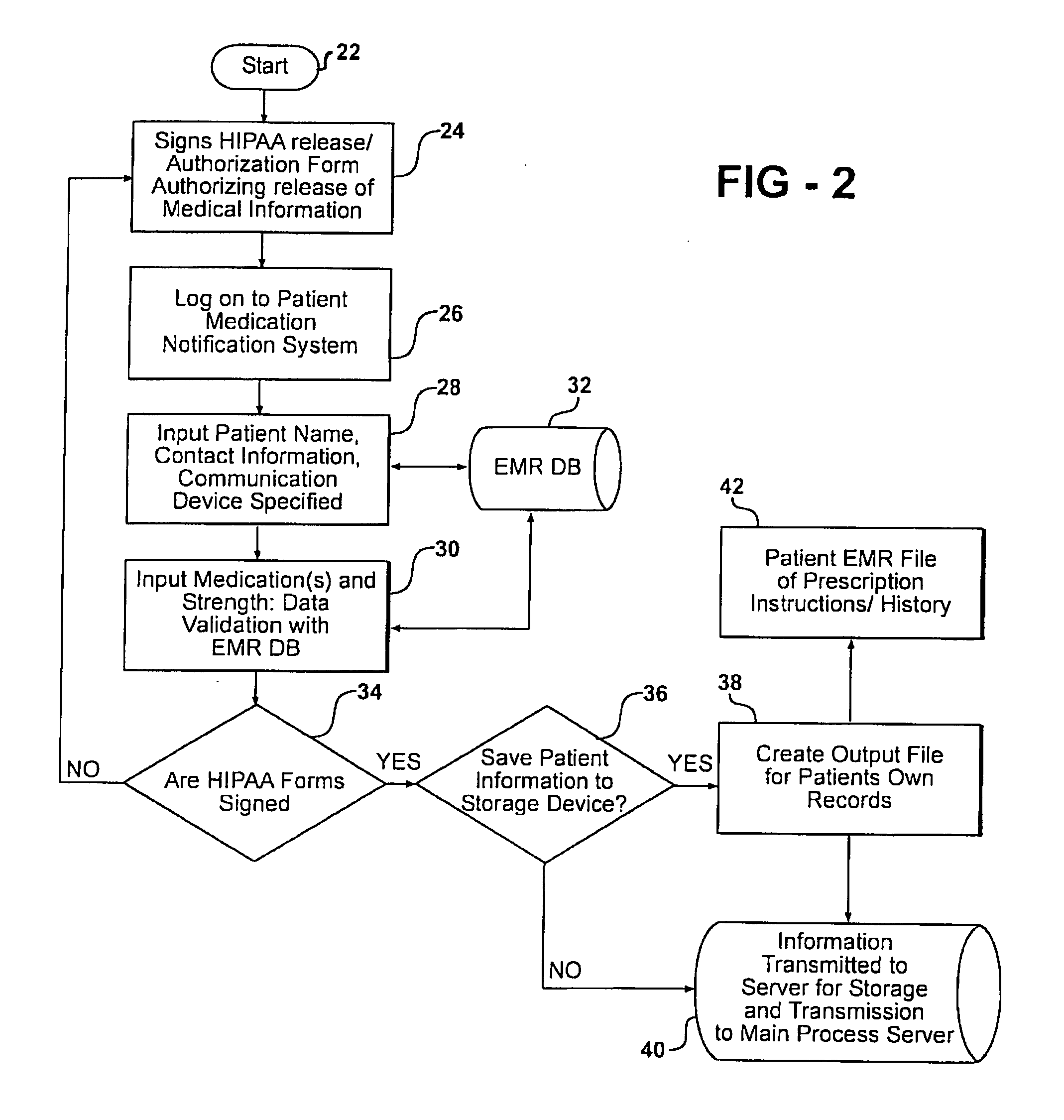 Rx SCAN SOFTWARE COMPONENT SUCH AS FOR INCORPORATION INTO A MEDICAL COMPLIANCE SOFTWARE BASED SYSTEM & COMPUTER WRITEABLE MEDIUM