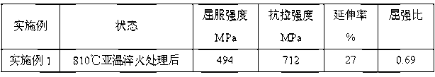 Manufacturing method capable of improving plasticity of pipeline steel plate