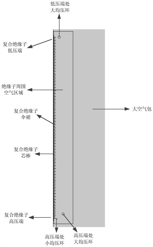 Composite insulator pollution risk grade evaluation method and system based on temperature detection