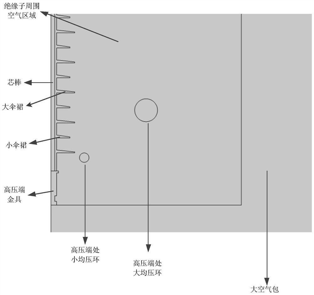 Composite insulator pollution risk grade evaluation method and system based on temperature detection