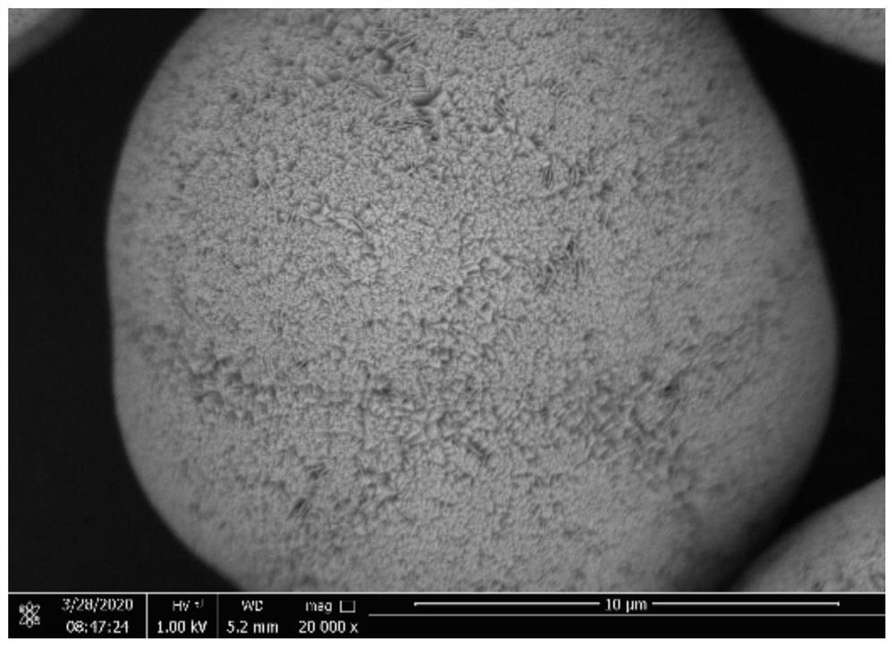 Preparation method and application of magnesium-titanium co-doped cobalt carbonate