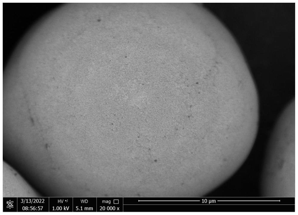 Preparation method and application of magnesium-titanium co-doped cobalt carbonate