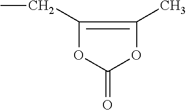 Efflux pump inhibitors