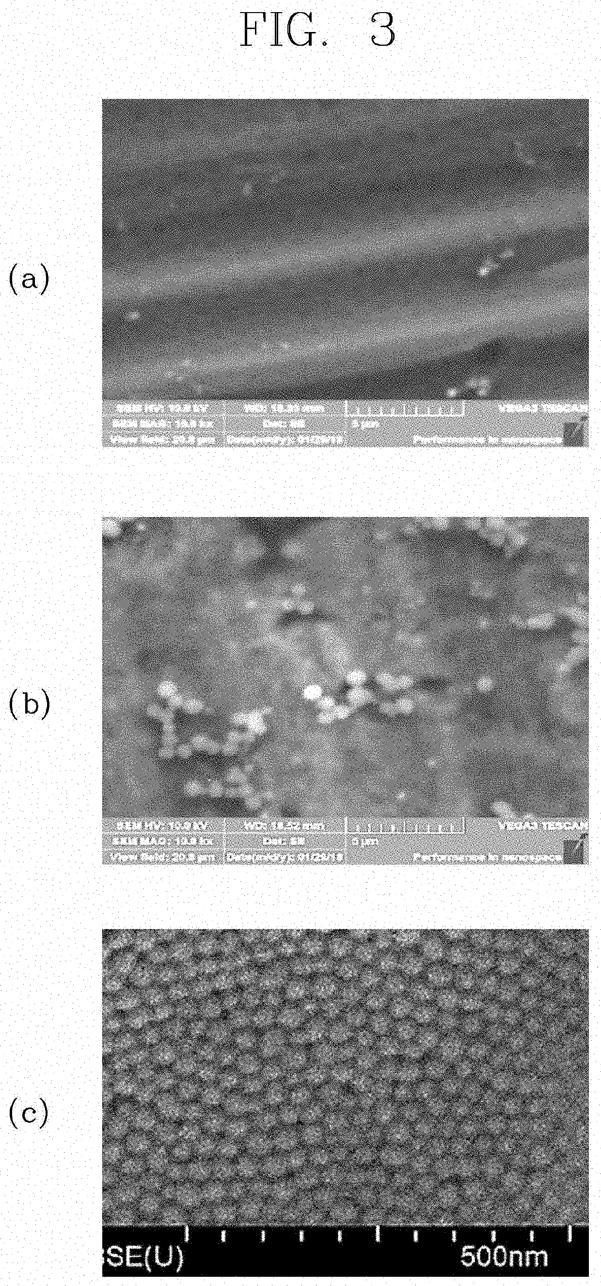 Transition metal organic framework having antibacterial properties