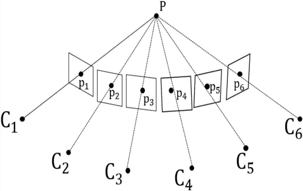 Indoor feature point and structural line combination-based indoor SLAM (Simultaneous Localization and Mapping) method