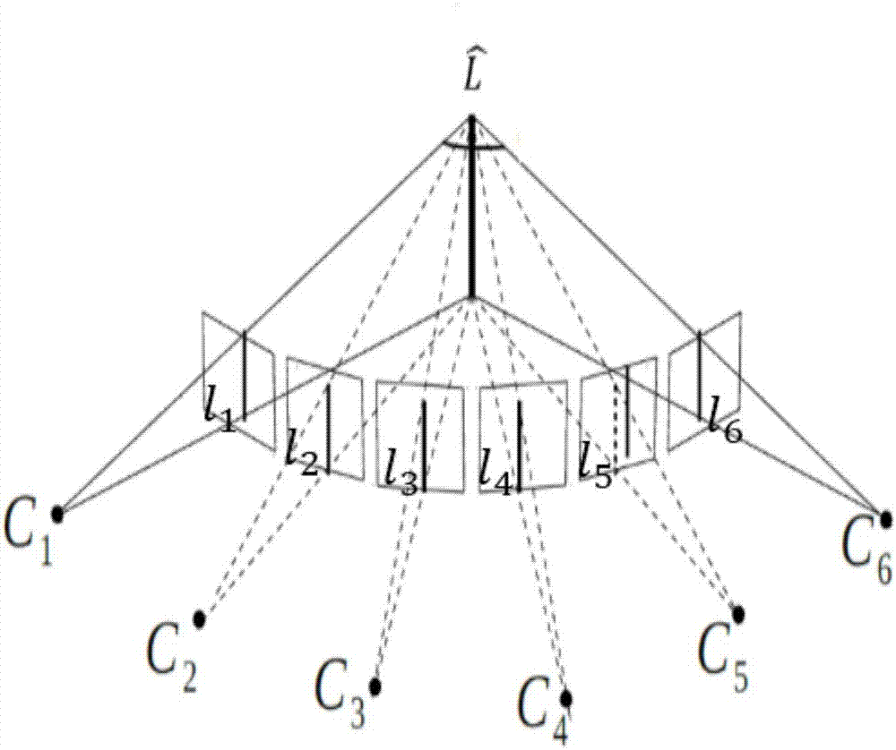 Indoor feature point and structural line combination-based indoor SLAM (Simultaneous Localization and Mapping) method