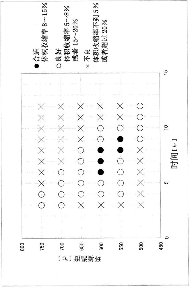 Fluoride sintered compact for neutron moderator, and method for producing said fluoride sintered compact