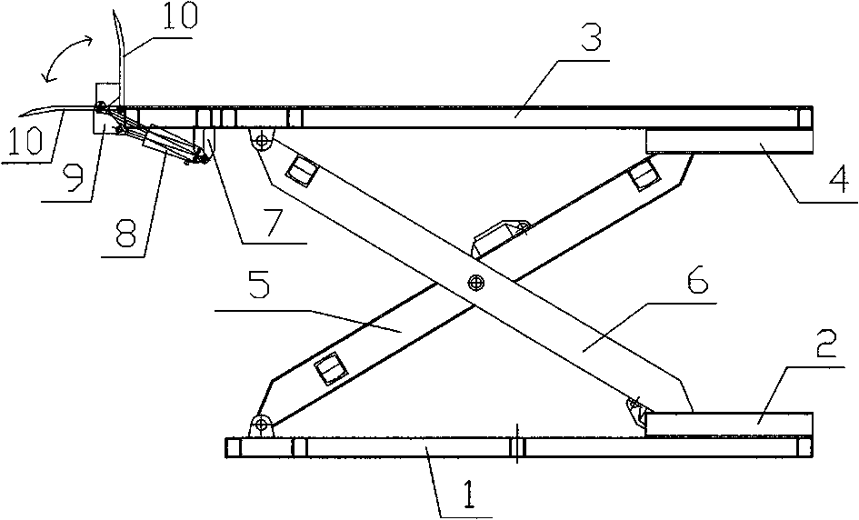 Hydraulic lifting platform