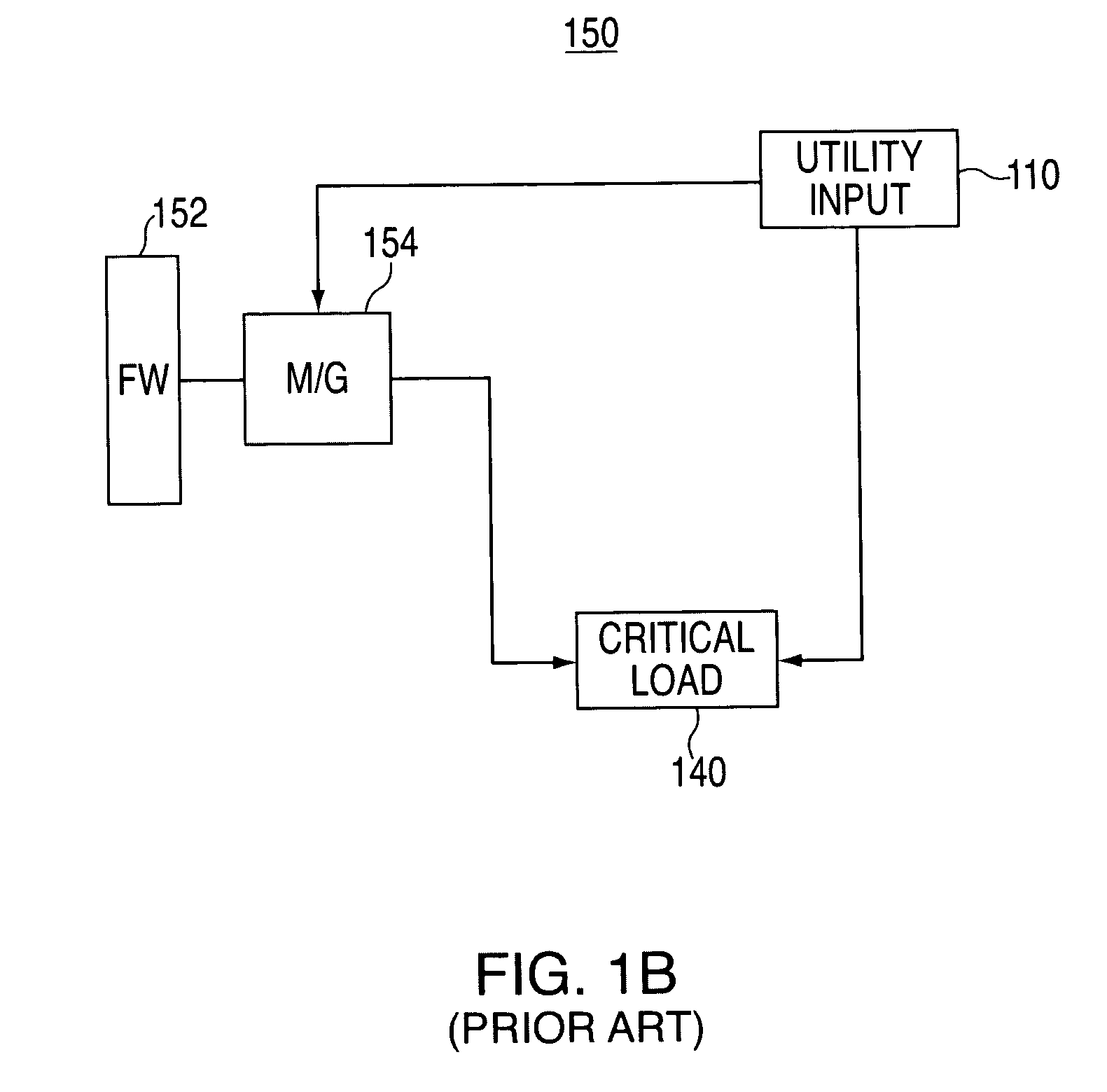 Systems and methods for providing backup energy to a load