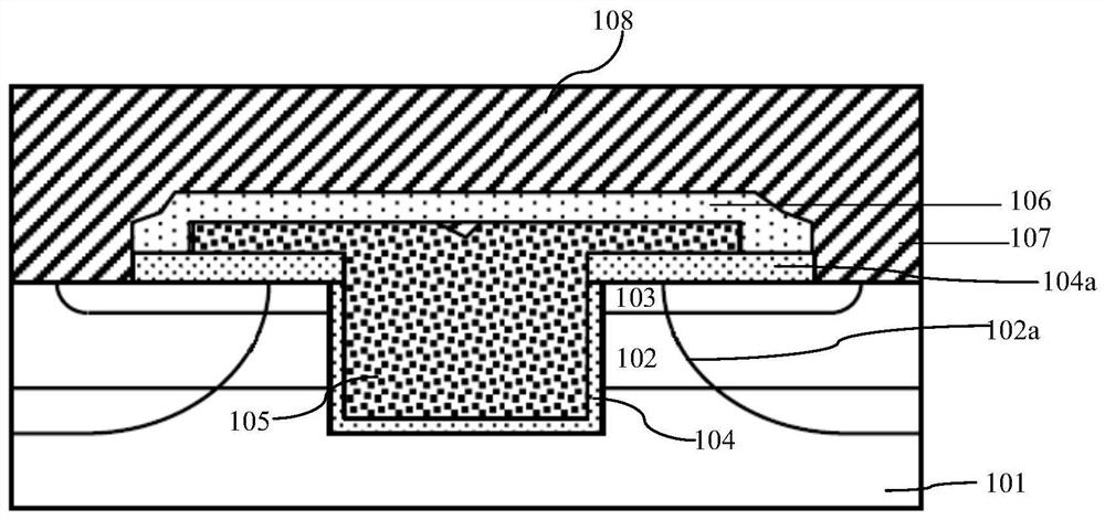 Trench gate semiconductor device and manufacturing method thereof