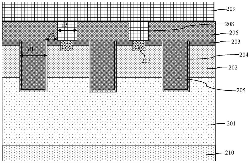 Trench gate semiconductor device and manufacturing method thereof