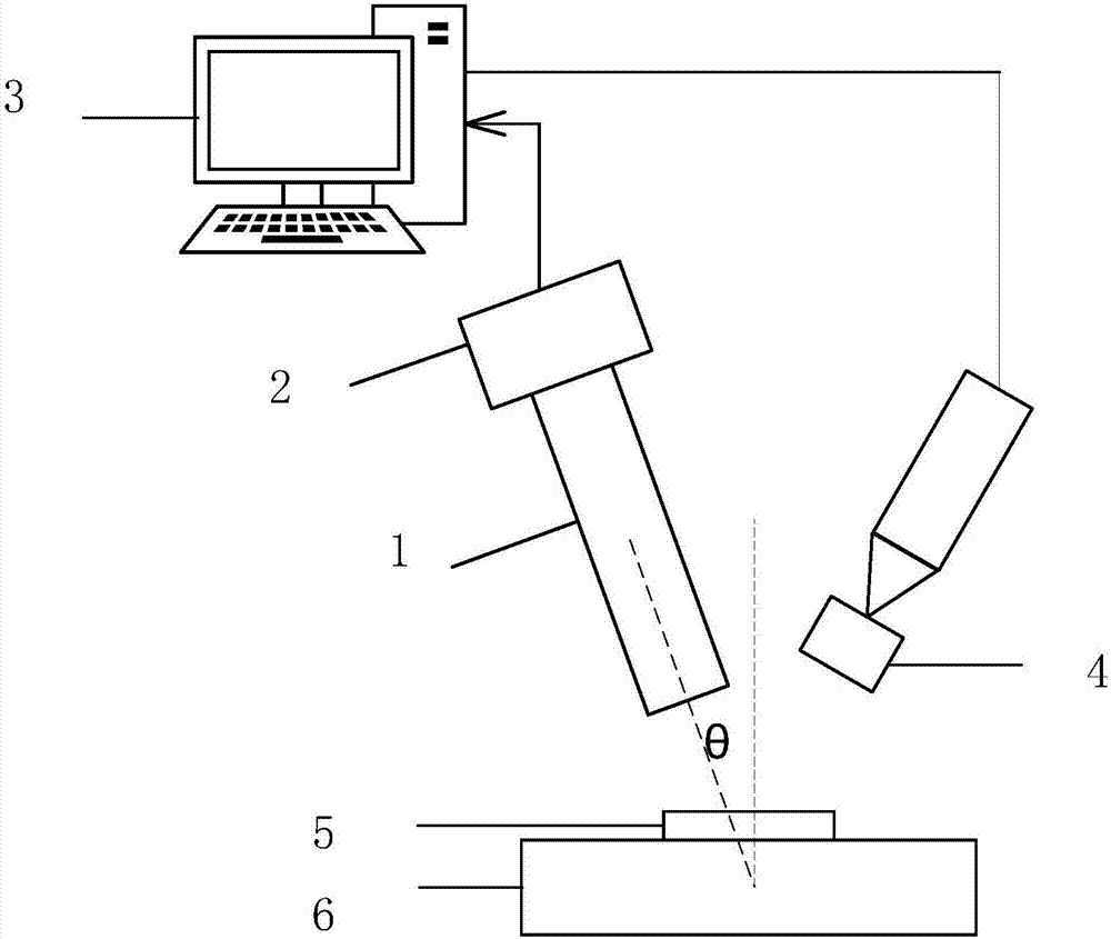 Calibration method for telecentric camera