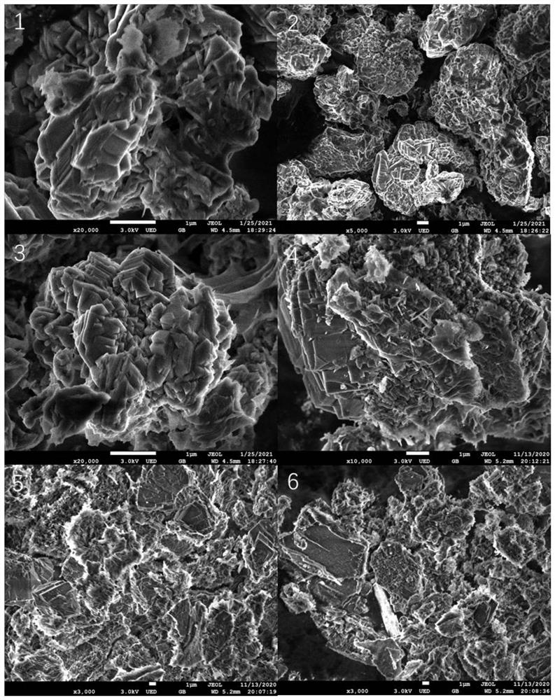 Application of natural stilbite in preparation of CHA molecular sieve and preparation method of CHA molecular sieve