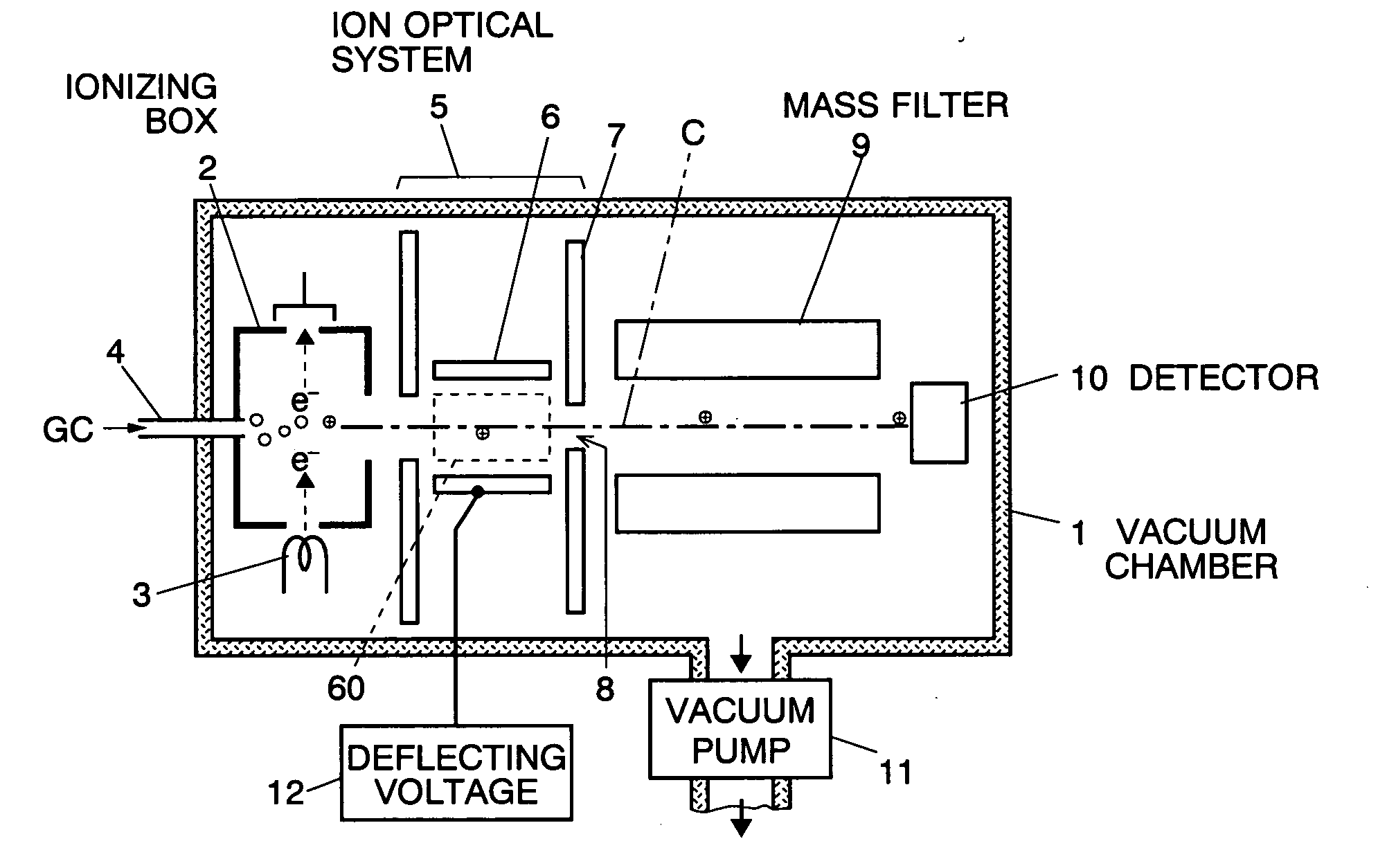 Mass spectrometer