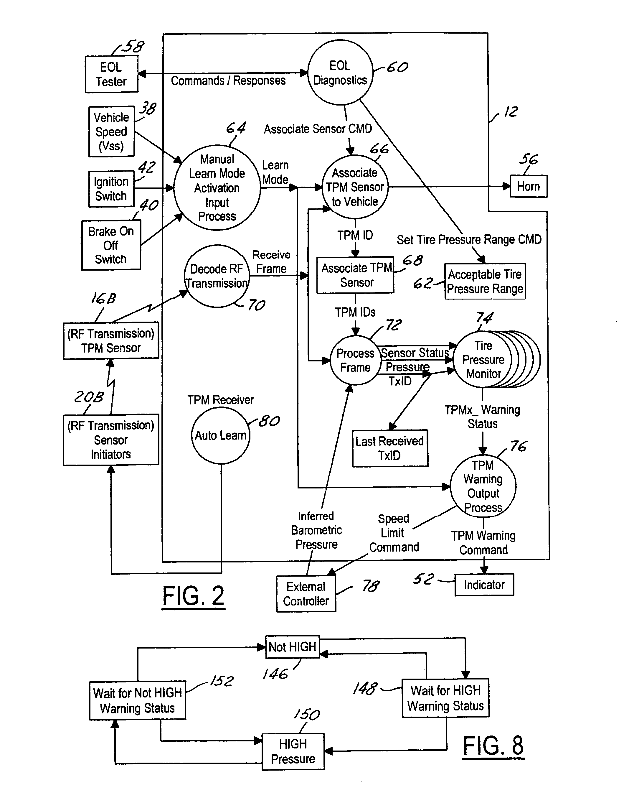 Method and apparatus for detecting leakage rate in a tire pressure monitoring system