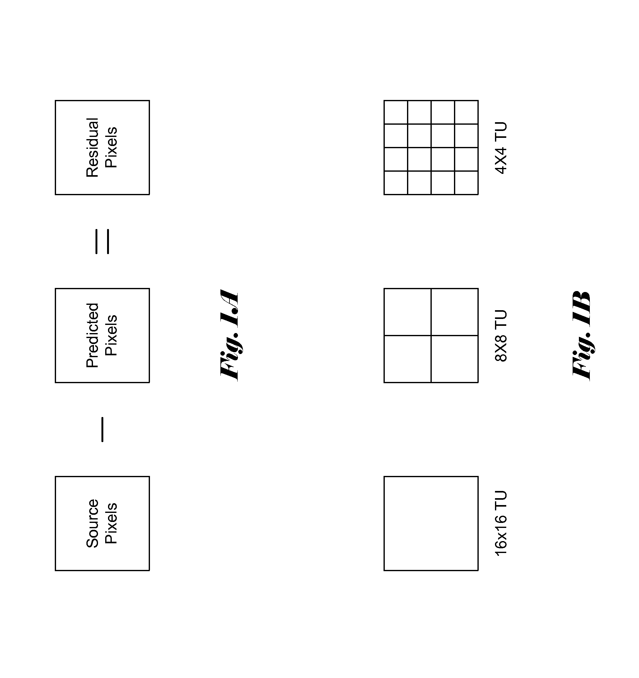 Method and Apparatus of Transform Process for Video Coding