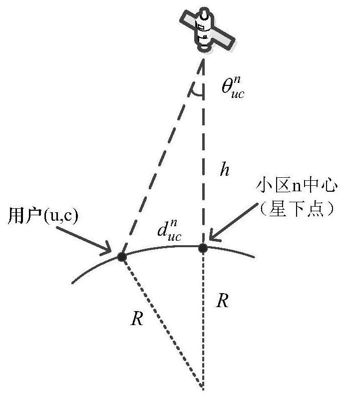 Wave-hopping pattern optimization method, device, and storage medium based on time slot allocation algorithm