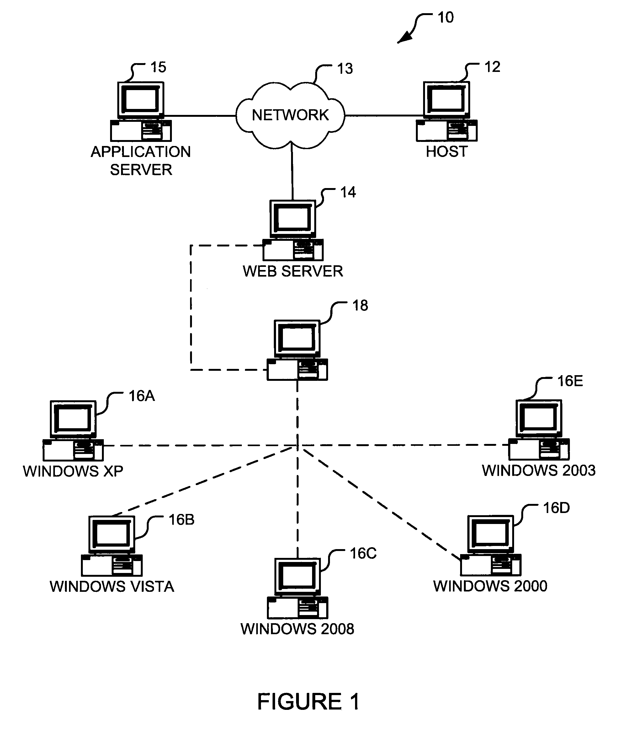 Method and system for virtualization of software applications