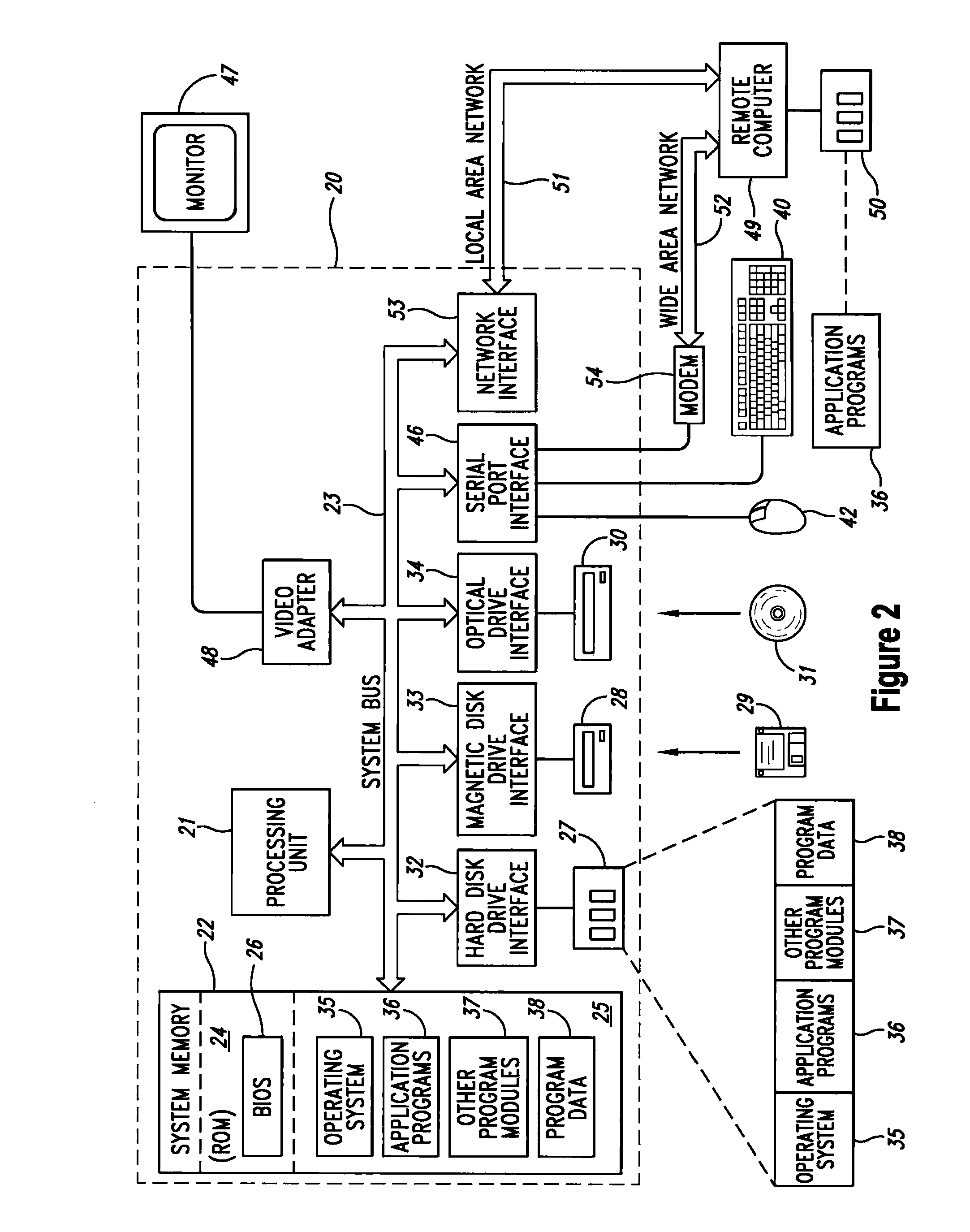 Method and system for virtualization of software applications