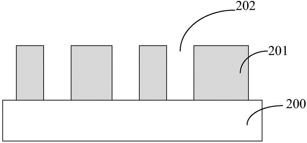 Thickness reduction method for wafer