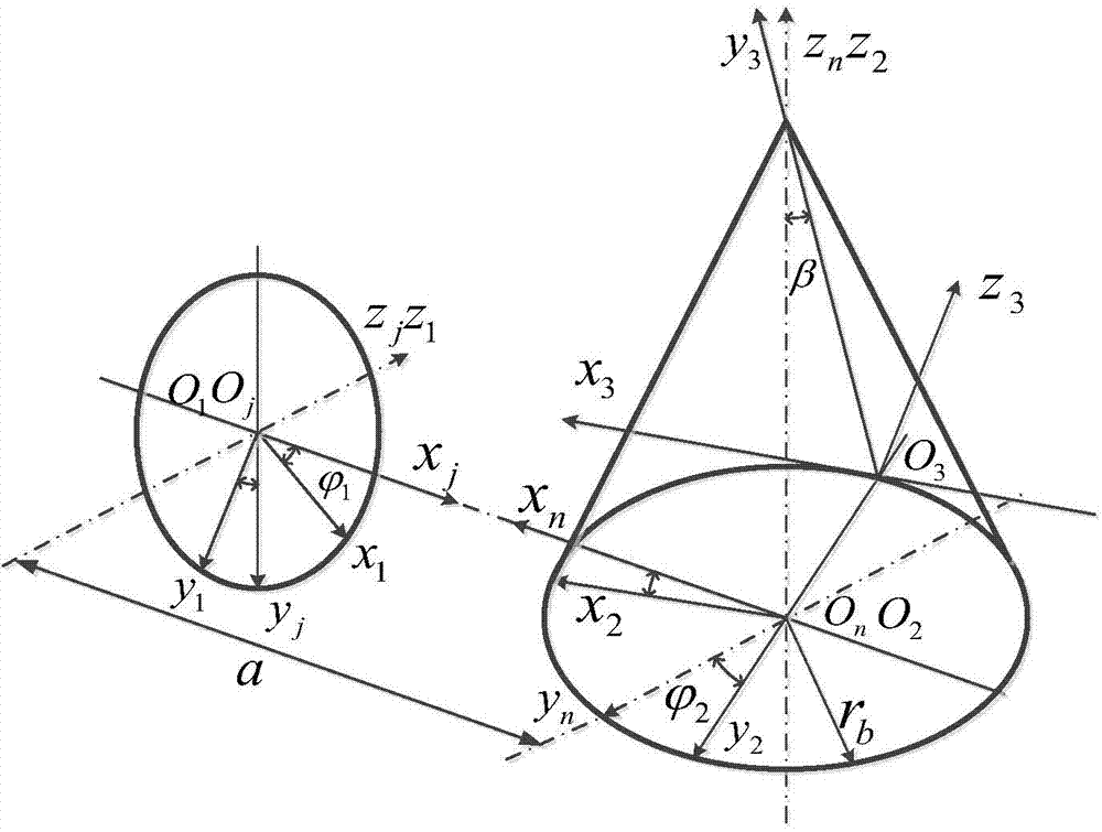 Method for measuring plane secondary enveloping ring surface hobbing cutter