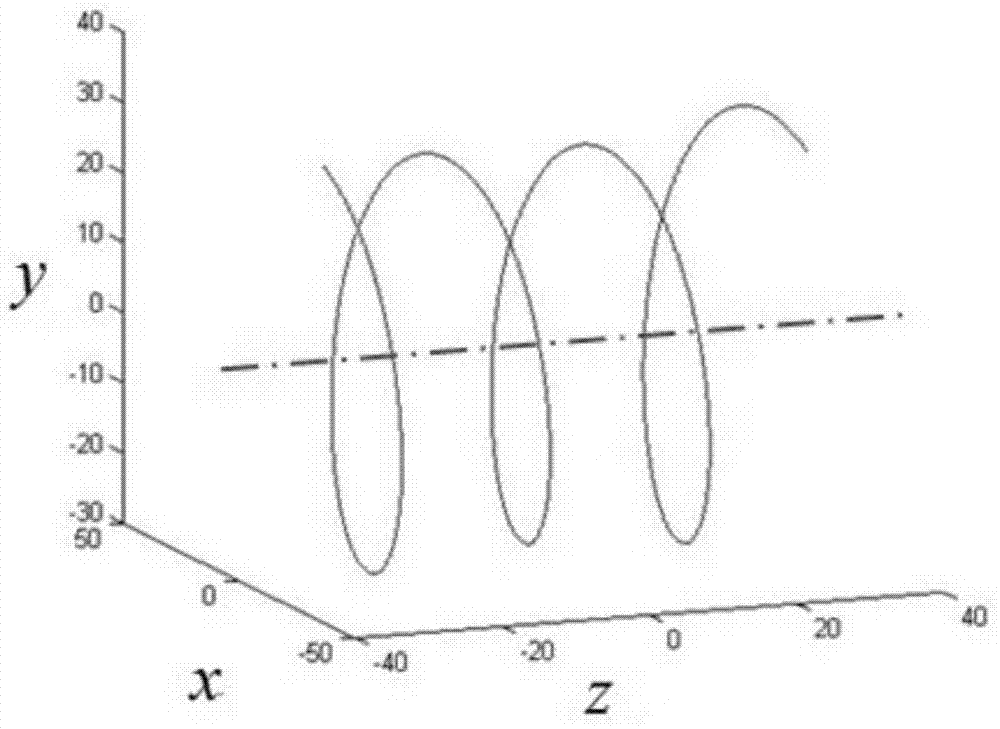 Method for measuring plane secondary enveloping ring surface hobbing cutter