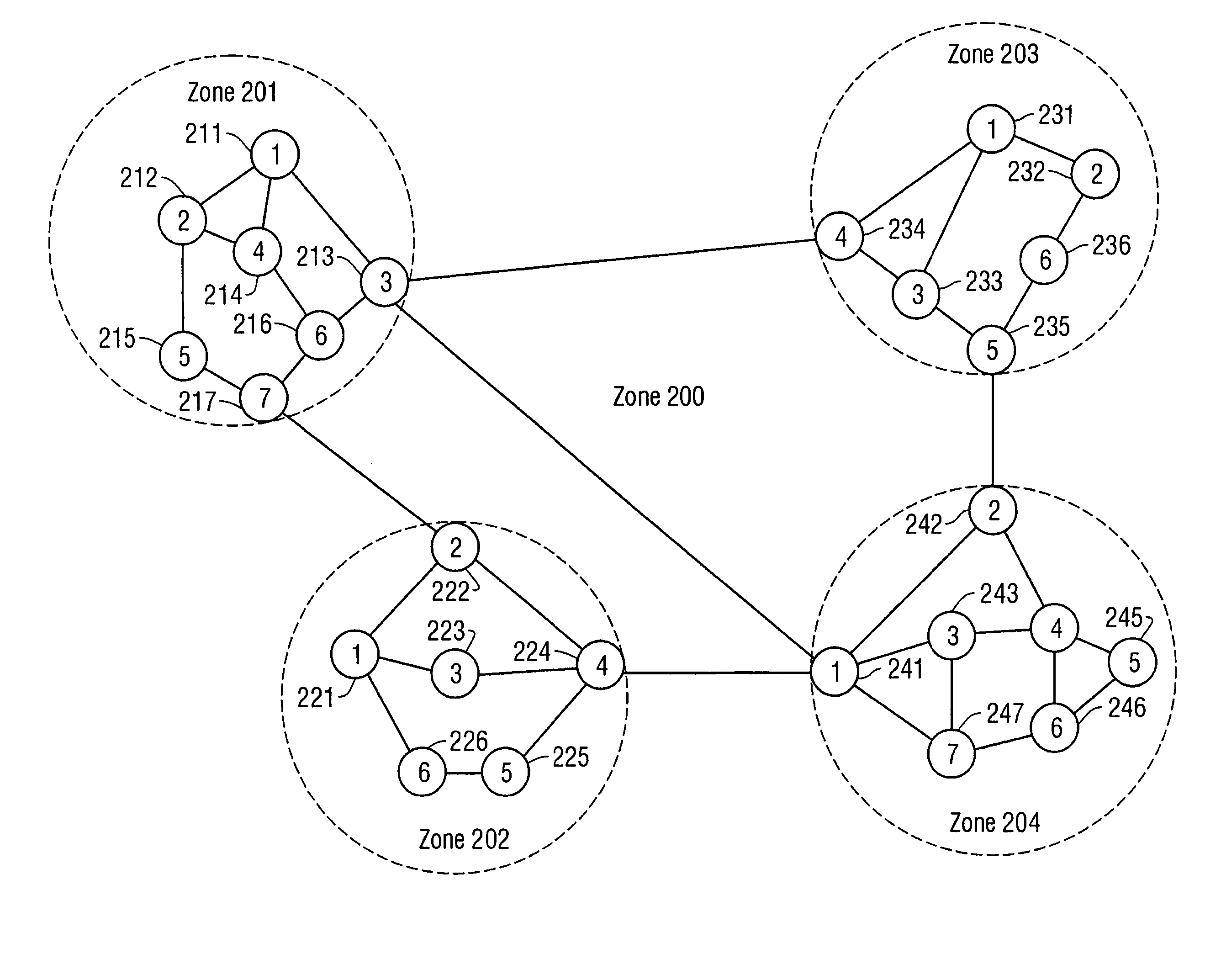 Network addressing scheme for reducing protocol overhead in an optical network