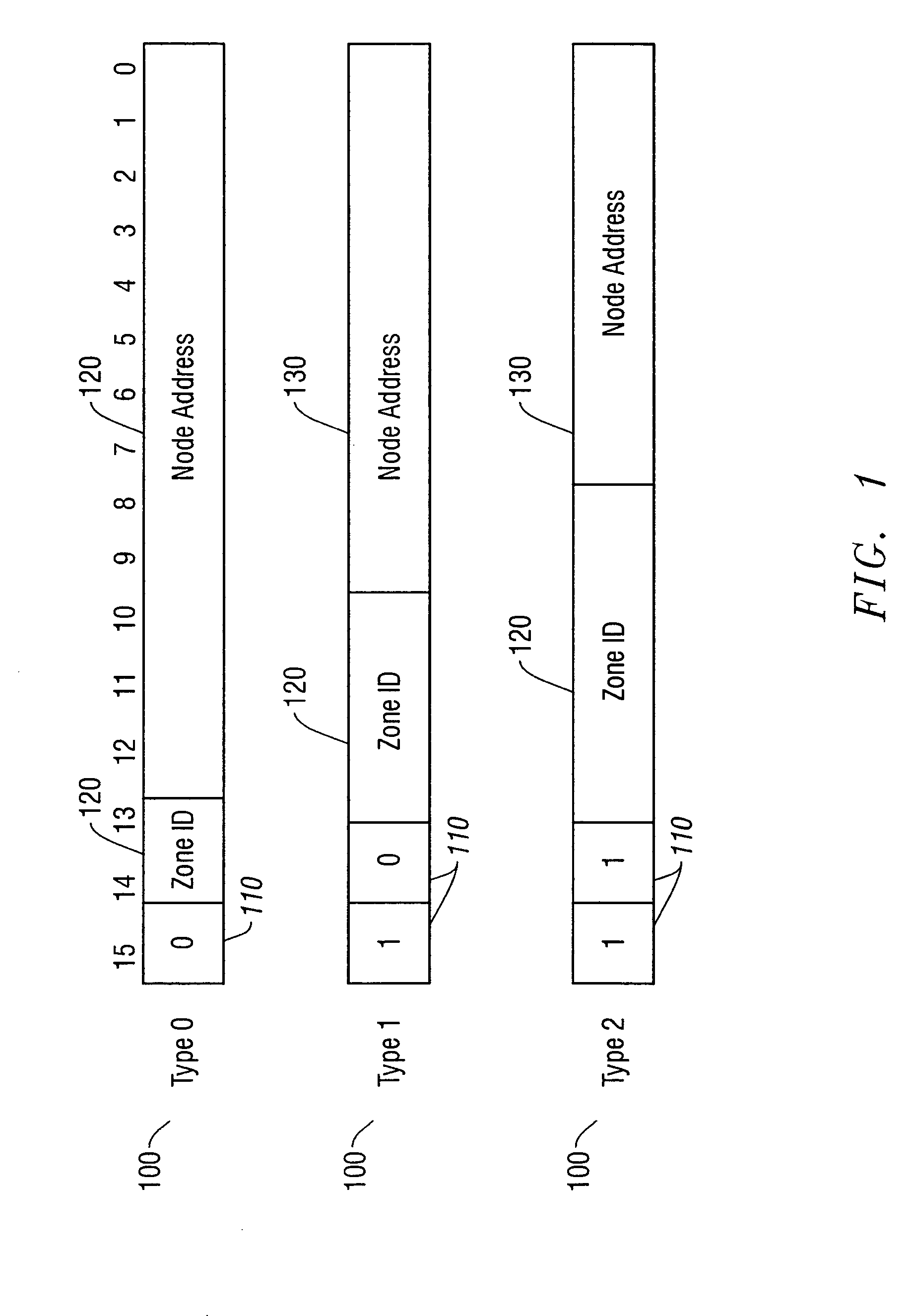 Network addressing scheme for reducing protocol overhead in an optical network